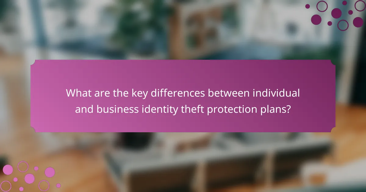 What are the key differences between individual and business identity theft protection plans?